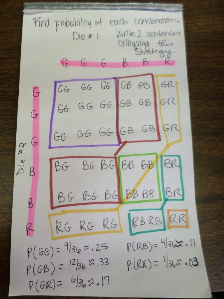 Scratch work to calculate probabiliy for Probability Bingo Game