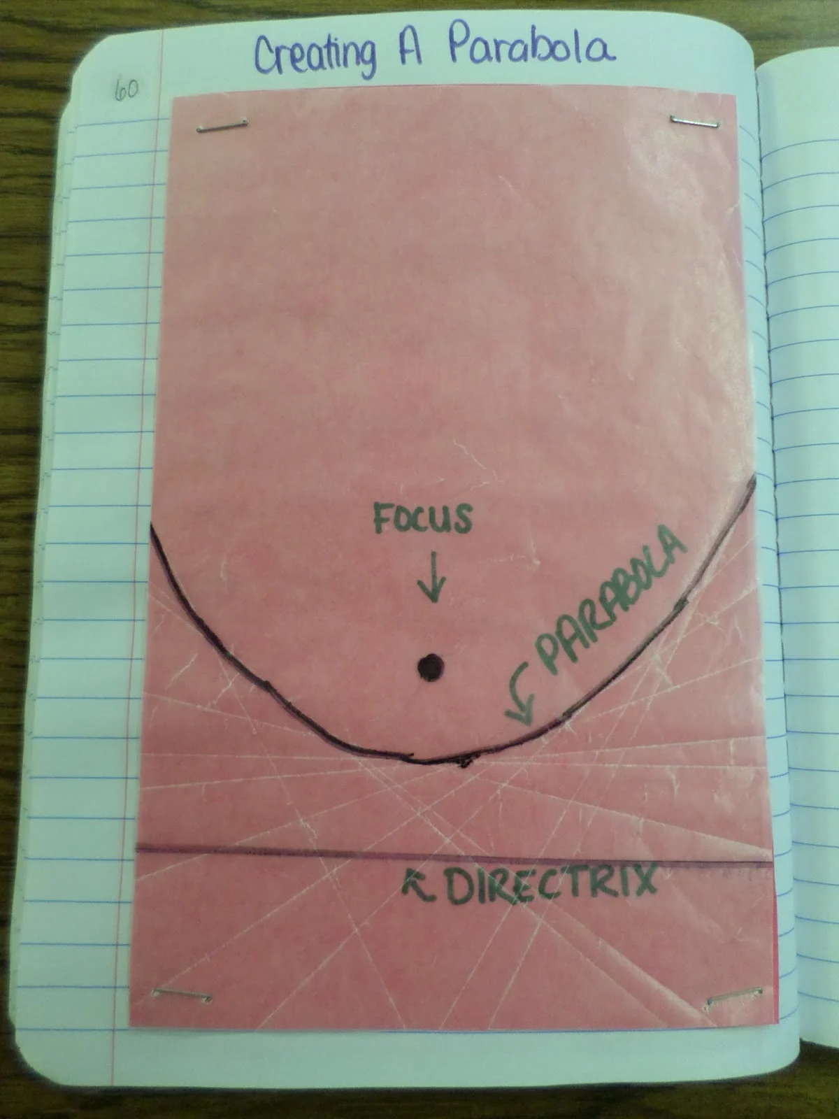 Wax Paper Parabola Interactive Notebook Page. 
