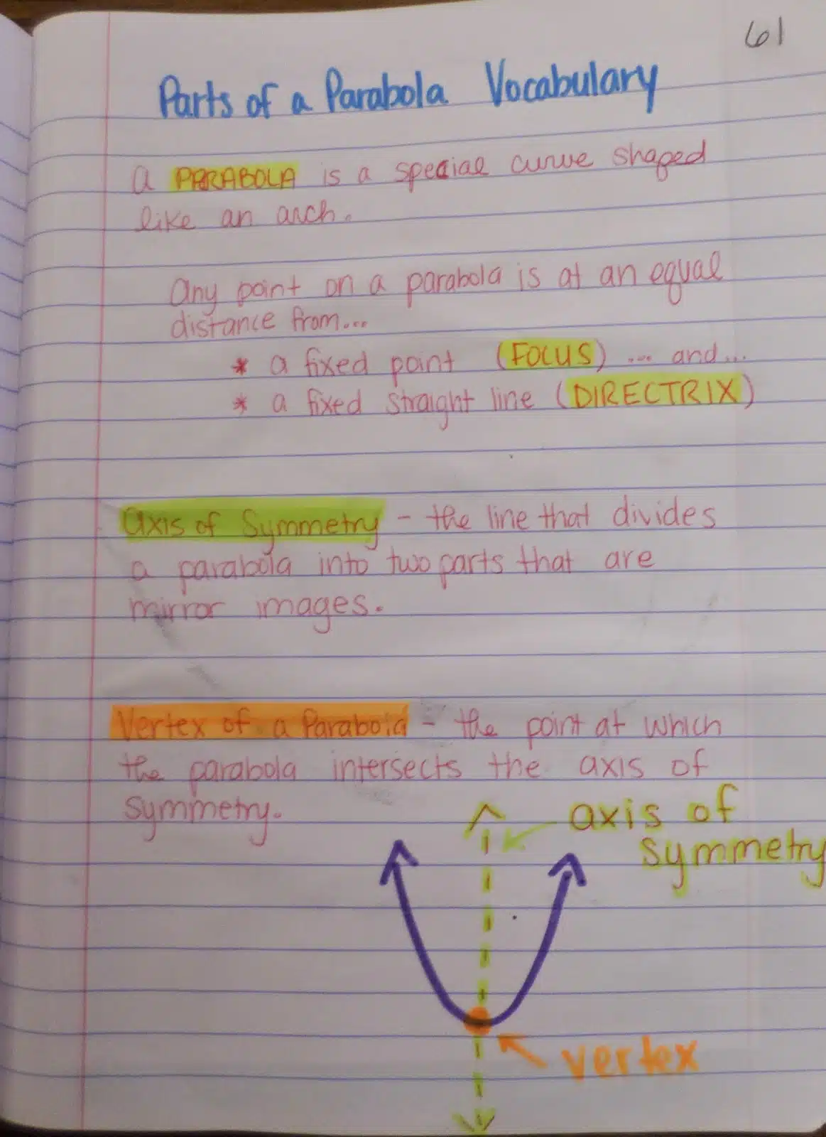 Parts of a Parabola Vocabulary Page for Interactive Notebook in Algebra 