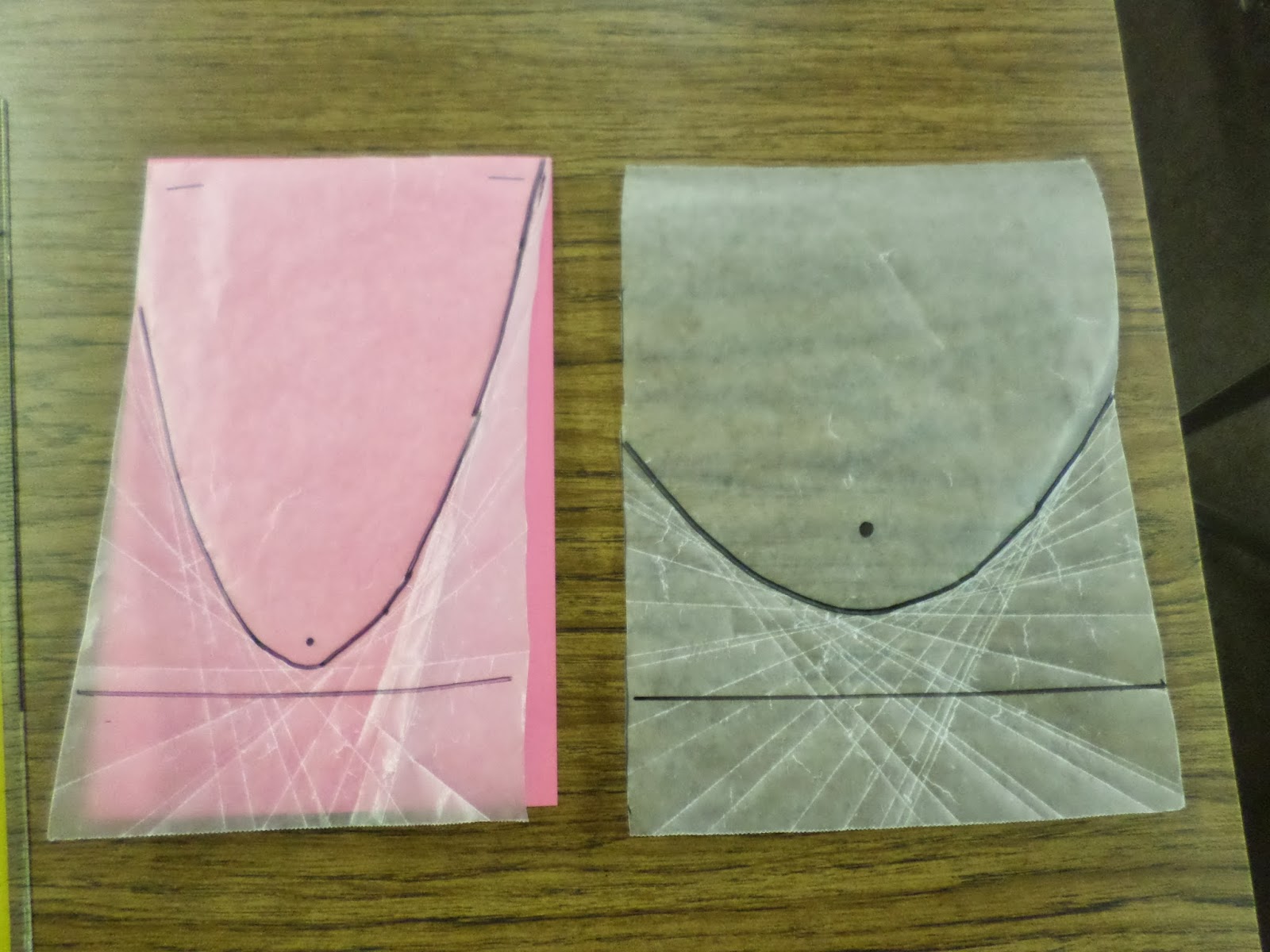 Illustration of Different Placement of Focus for wax Paper Parabola Activity. 