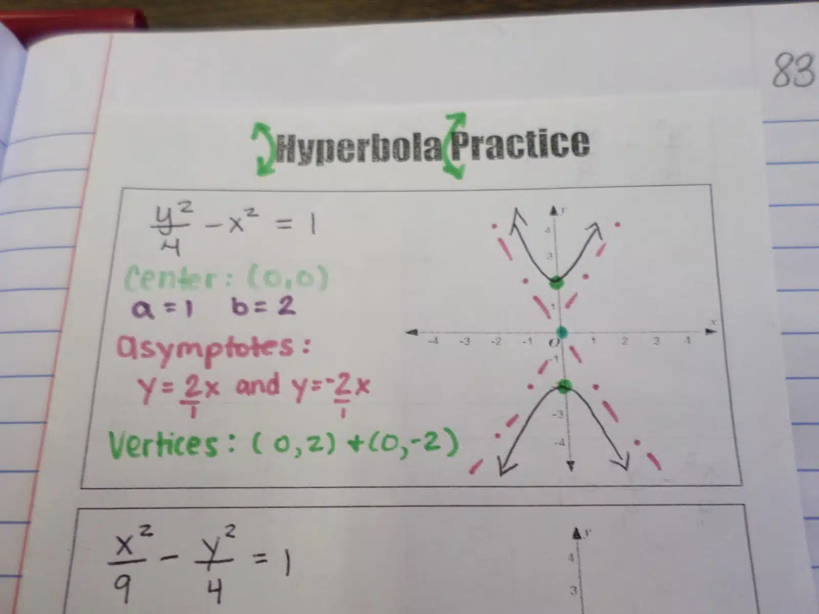 hyperbola conics practice page in interactive notebook. 