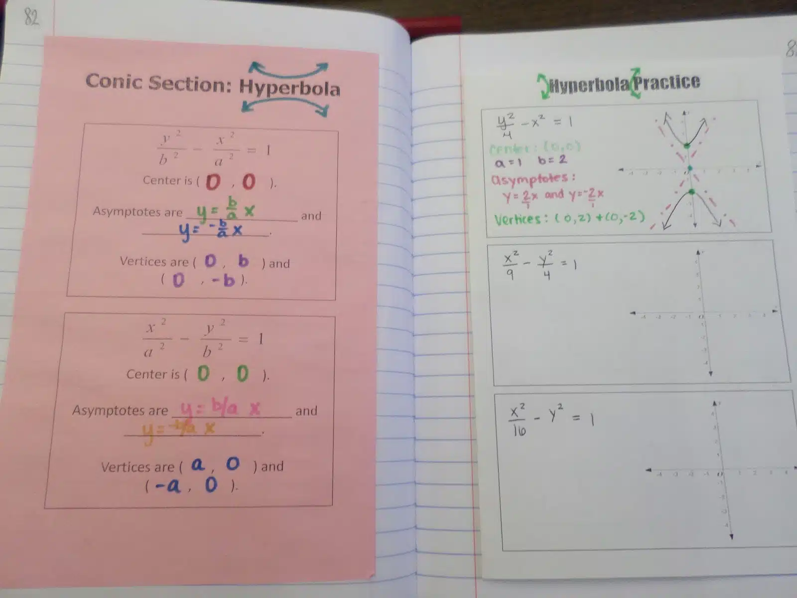 hyperbola conics practice page in interactive notebook. 