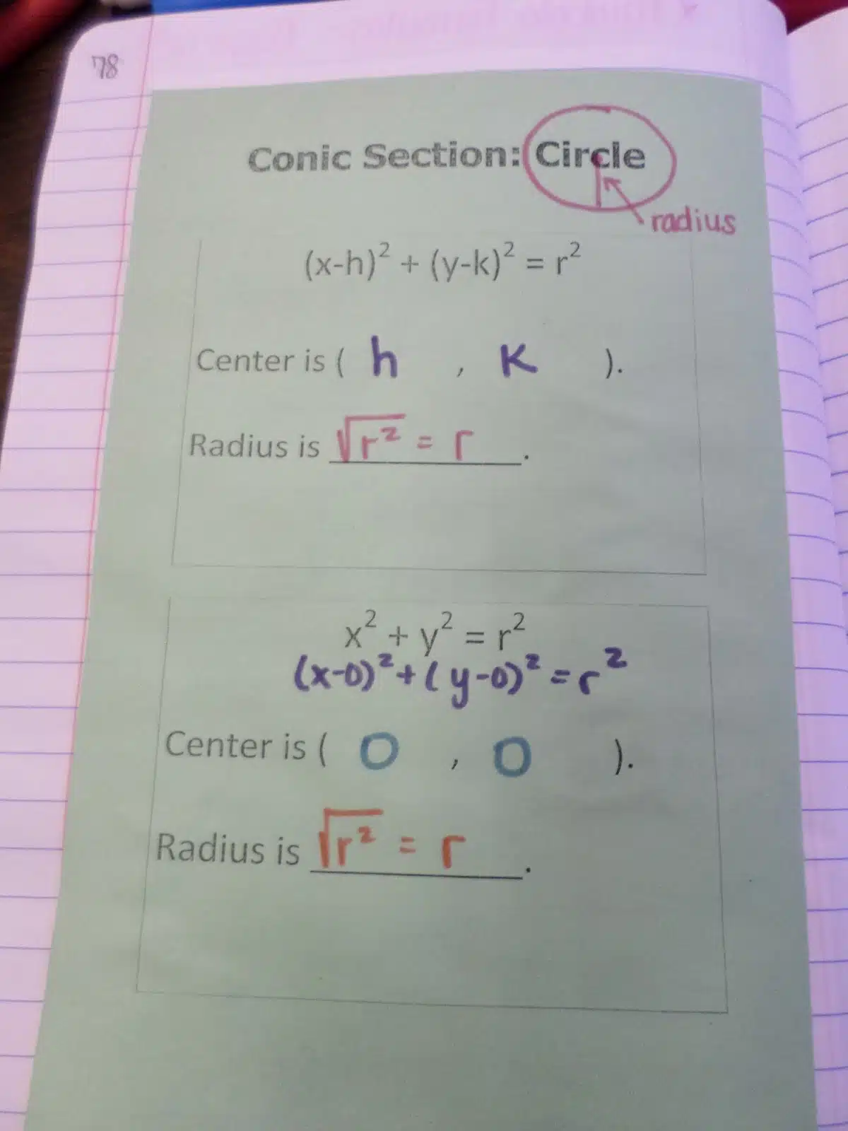 circle conic section notes page. 