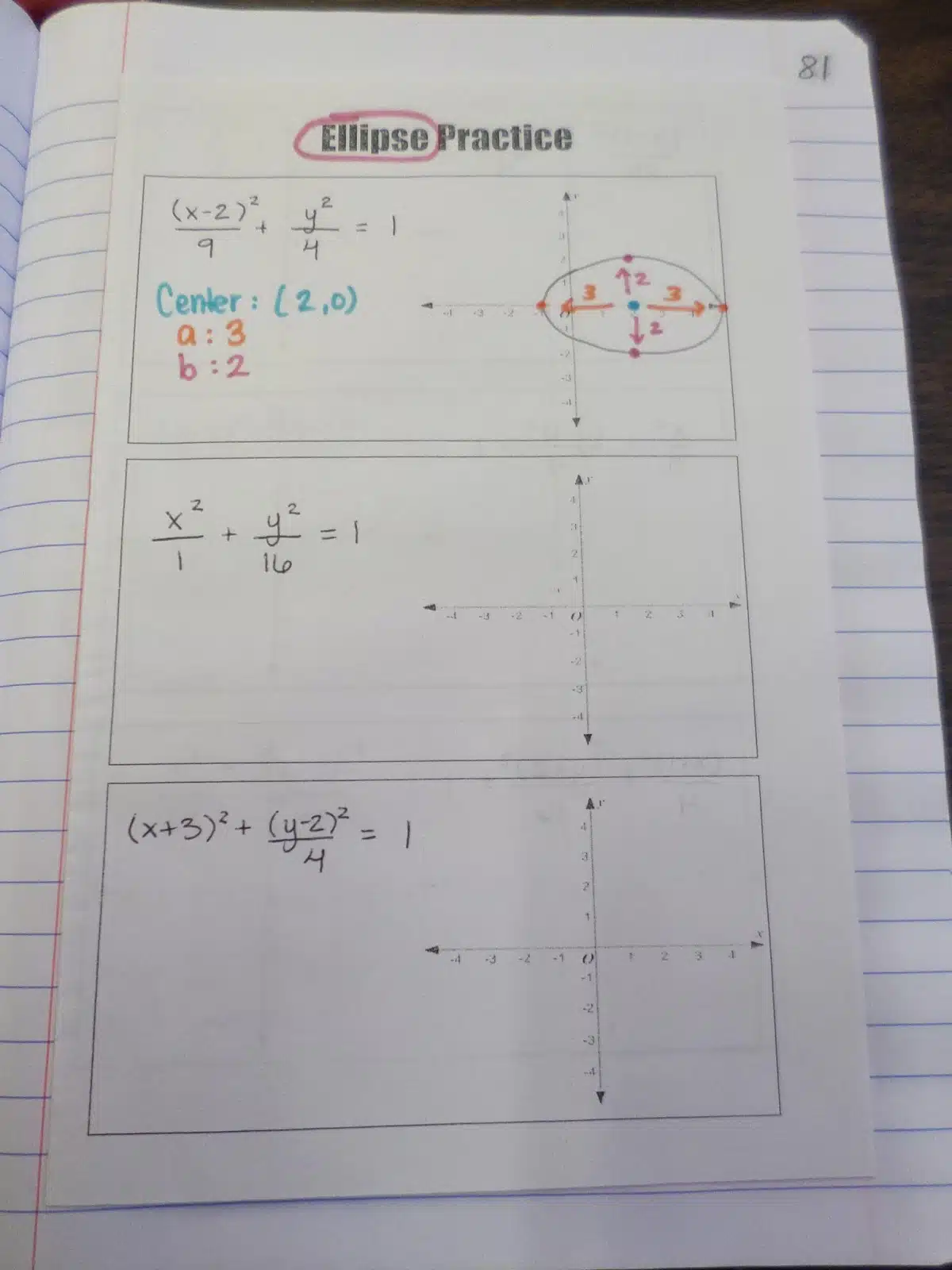 ellipse conics practice page in interactive notebook. 