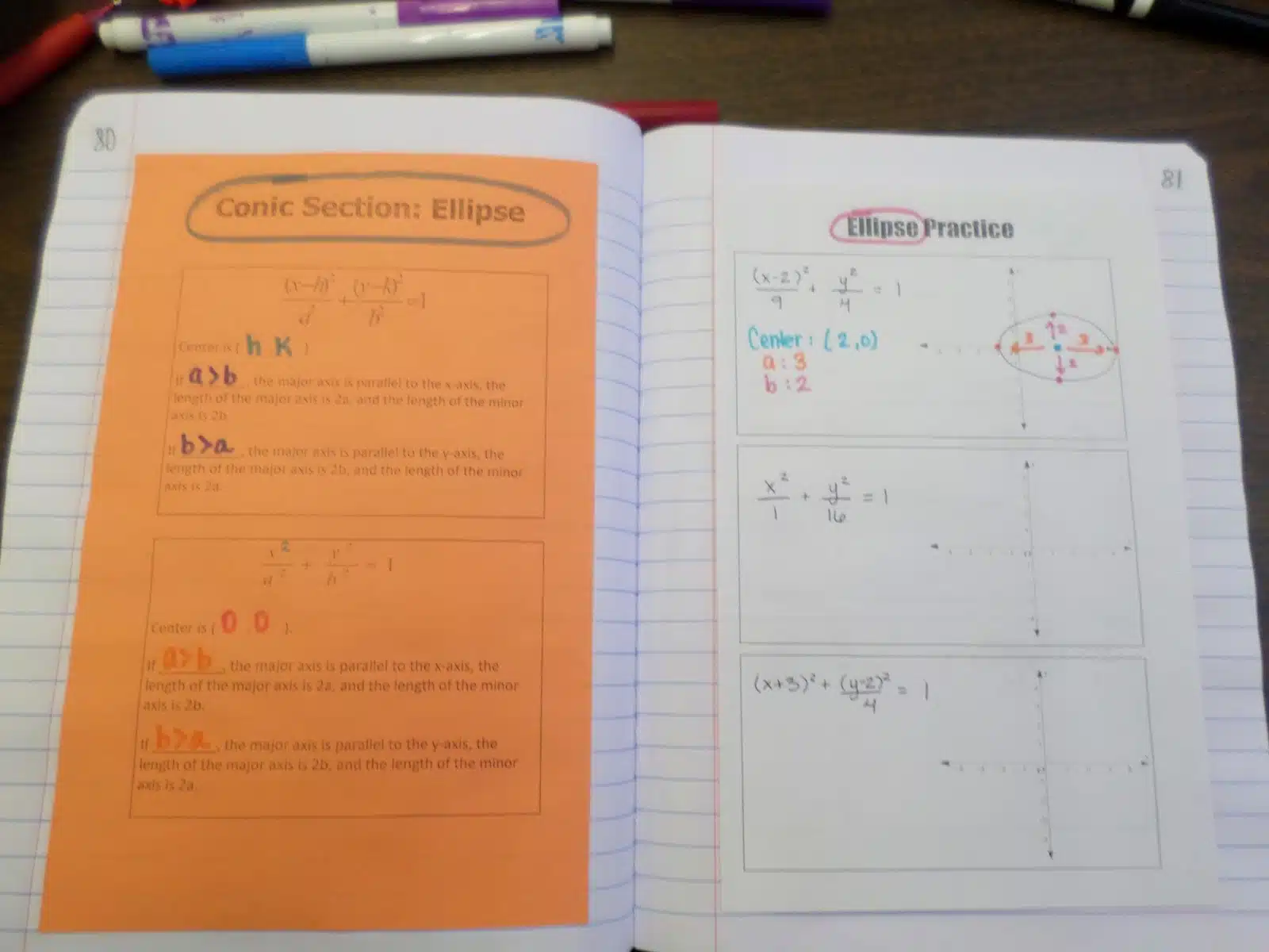 ellipse conics practice page in interactive notebook. 