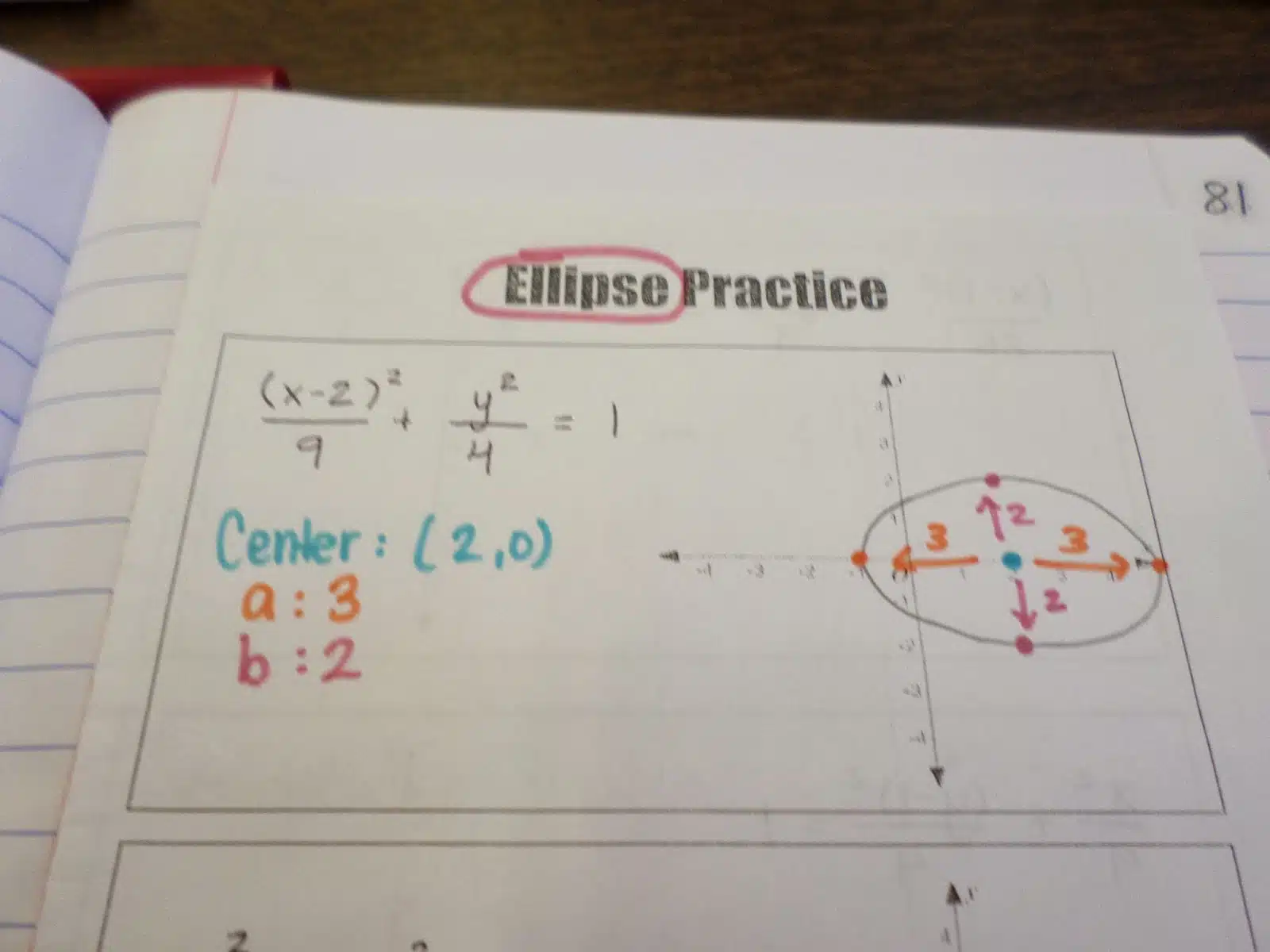 ellipse conics practice page in interactive notebook. 