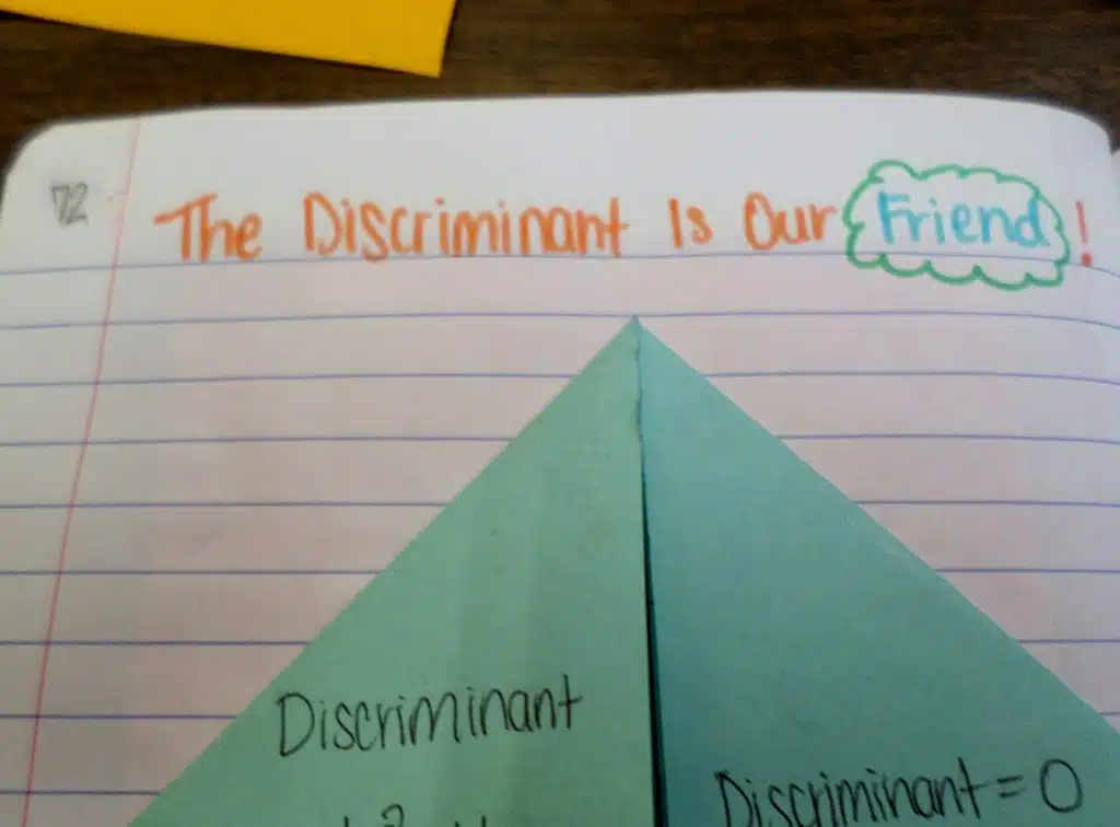 Discriminant Foldable in Interactive Notebook. 