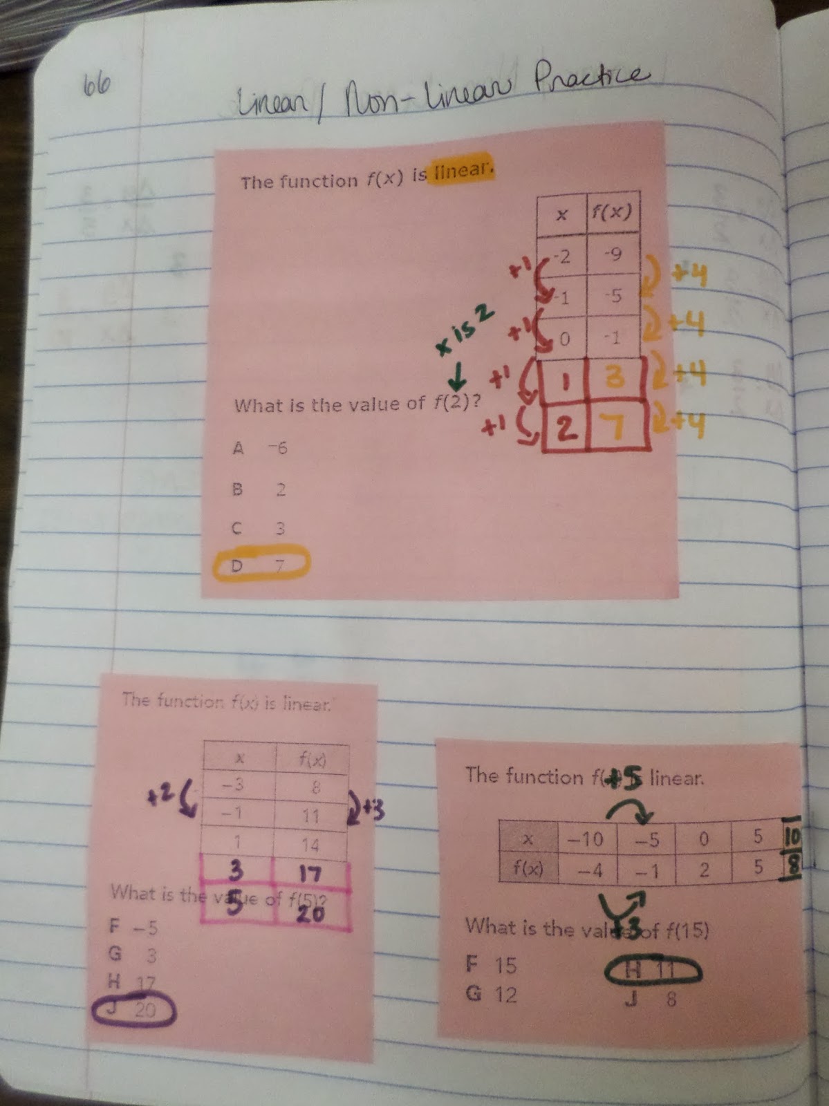linear vs non-linear practice interactive notebook page for algebra 1 