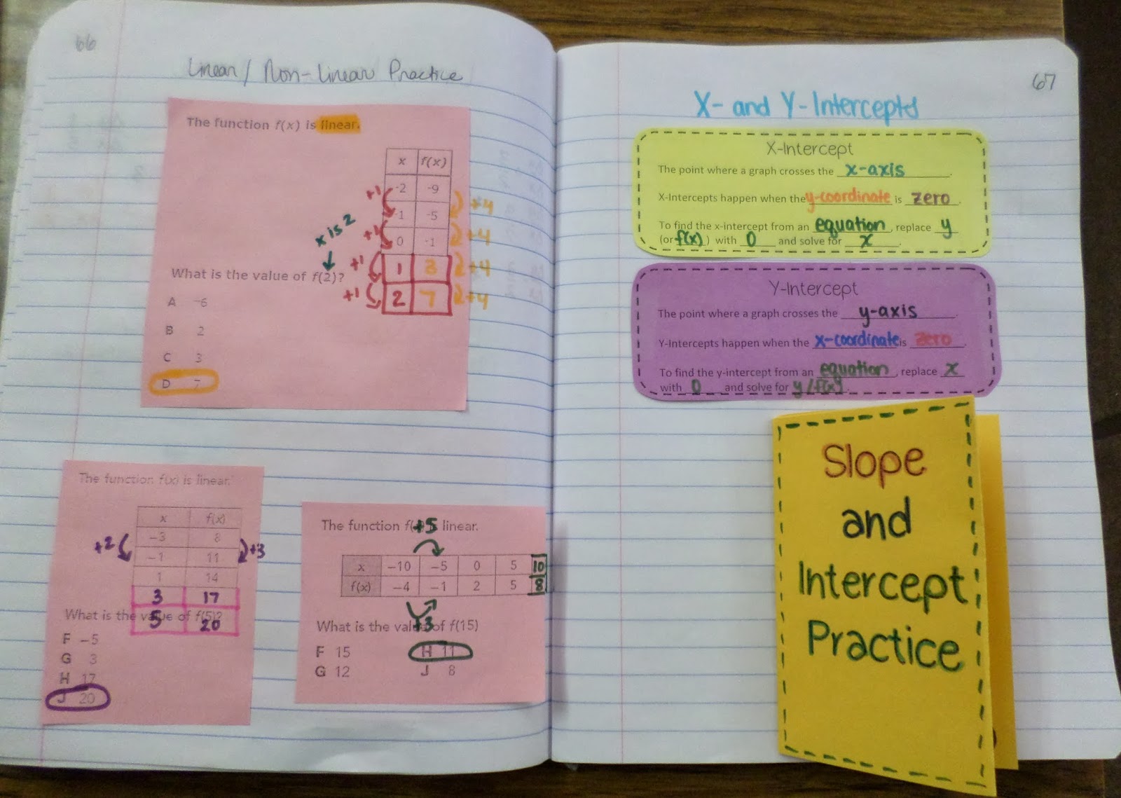 linear vs non-linear practice interactive notebook page for algebra 1 