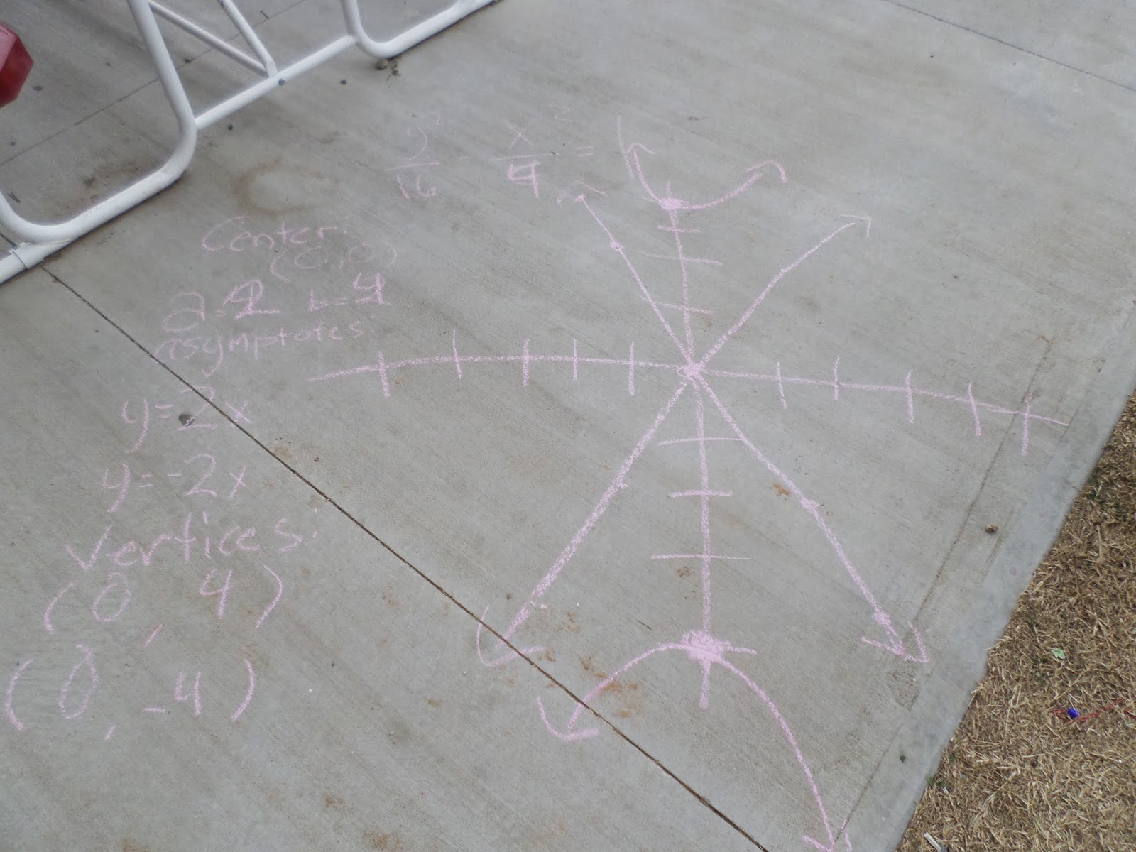 sidewalk chalk hyperbolas conics conic sections