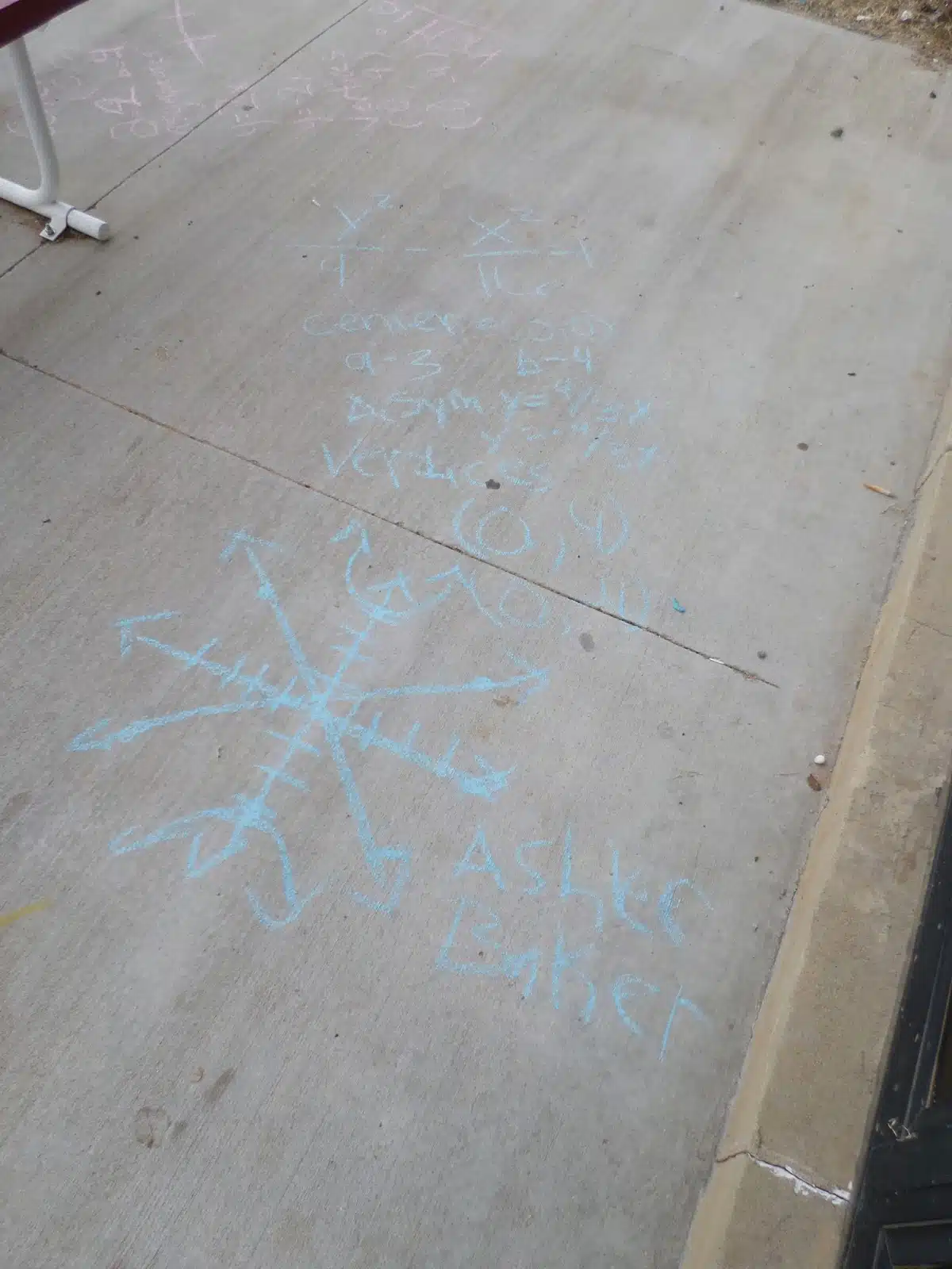 sidewalk chalk hyperbolas conics conic sections