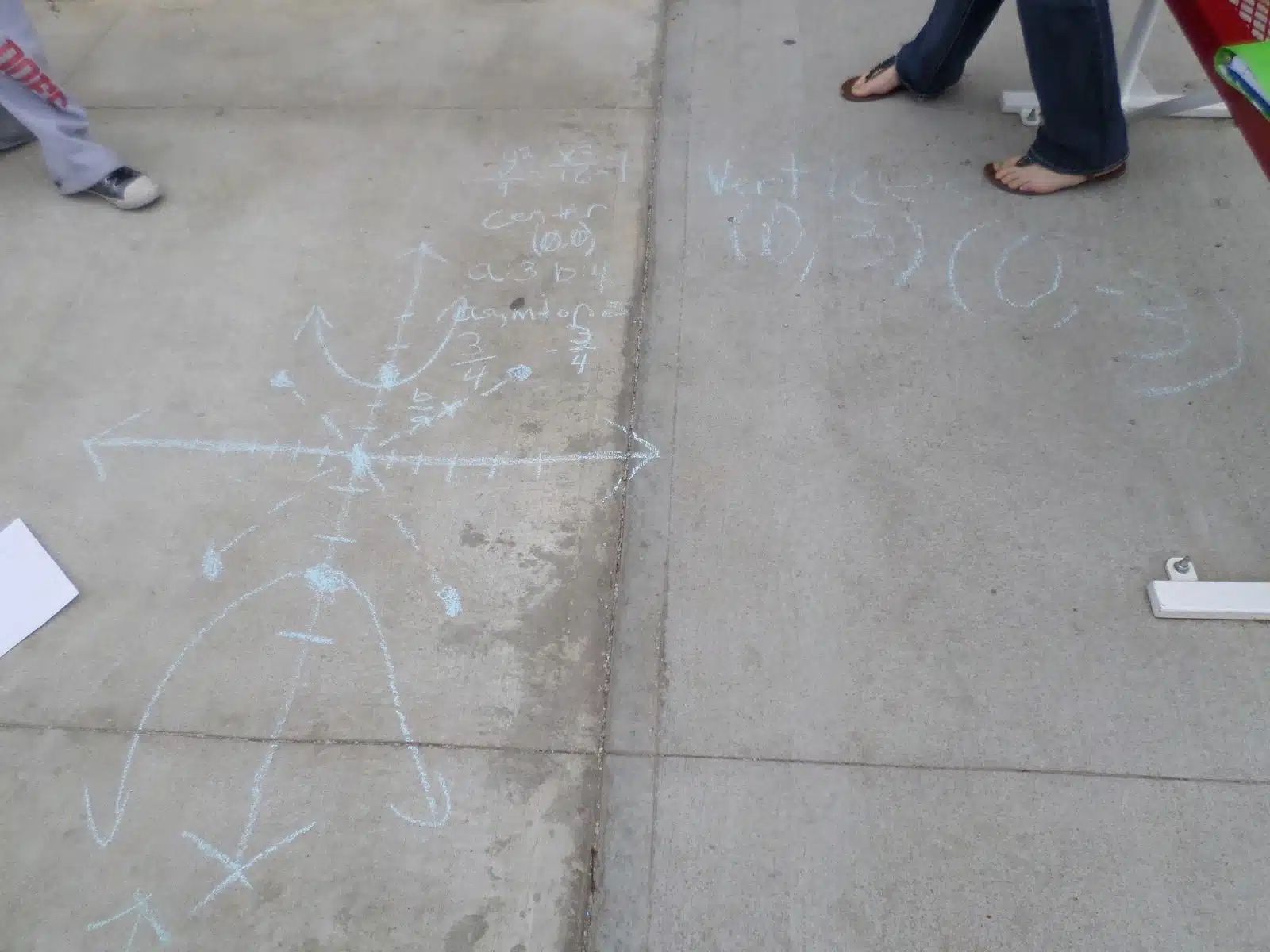 sidewalk chalk hyperbolas conics conic sections