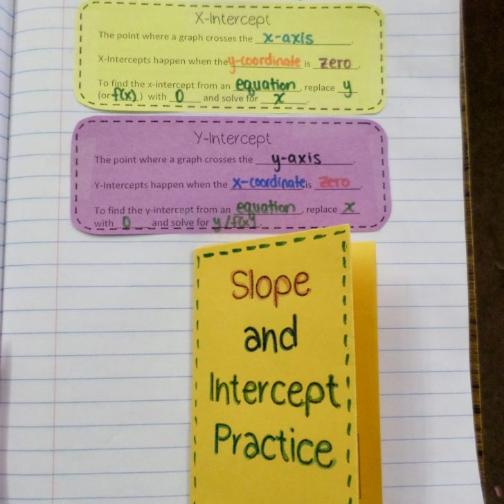 slope and intercepts interactive notebook page.