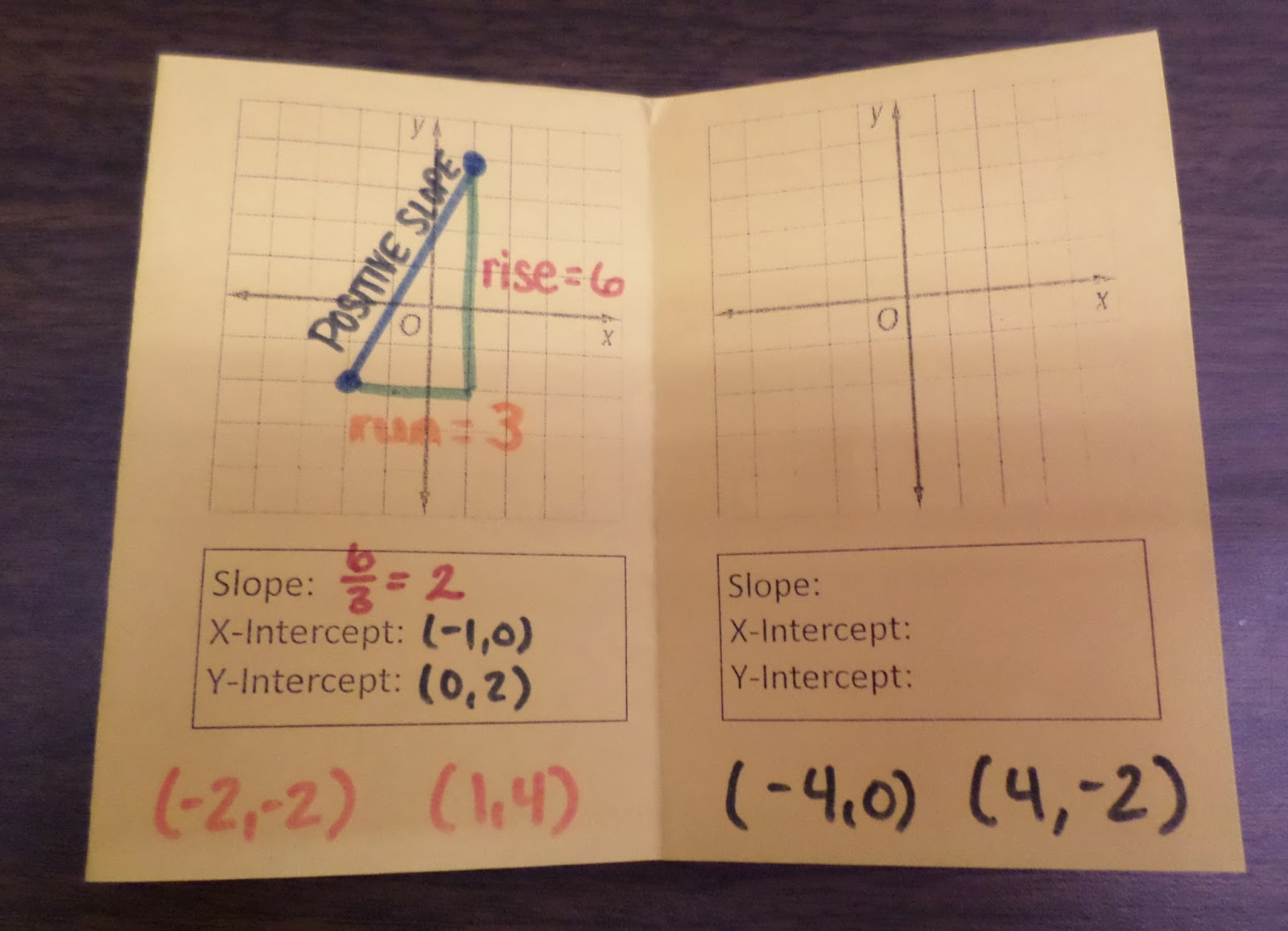 slope and intercept practice poof book intercepts interactive notebook page math