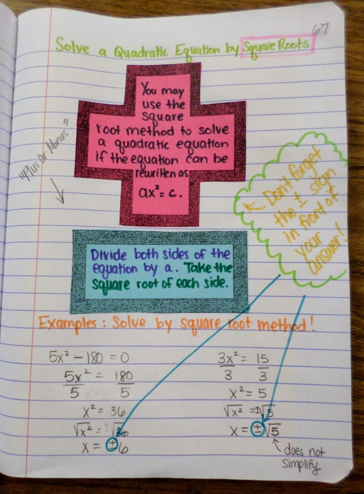 Solving Quadratics By Square Roots INB Page Math Love