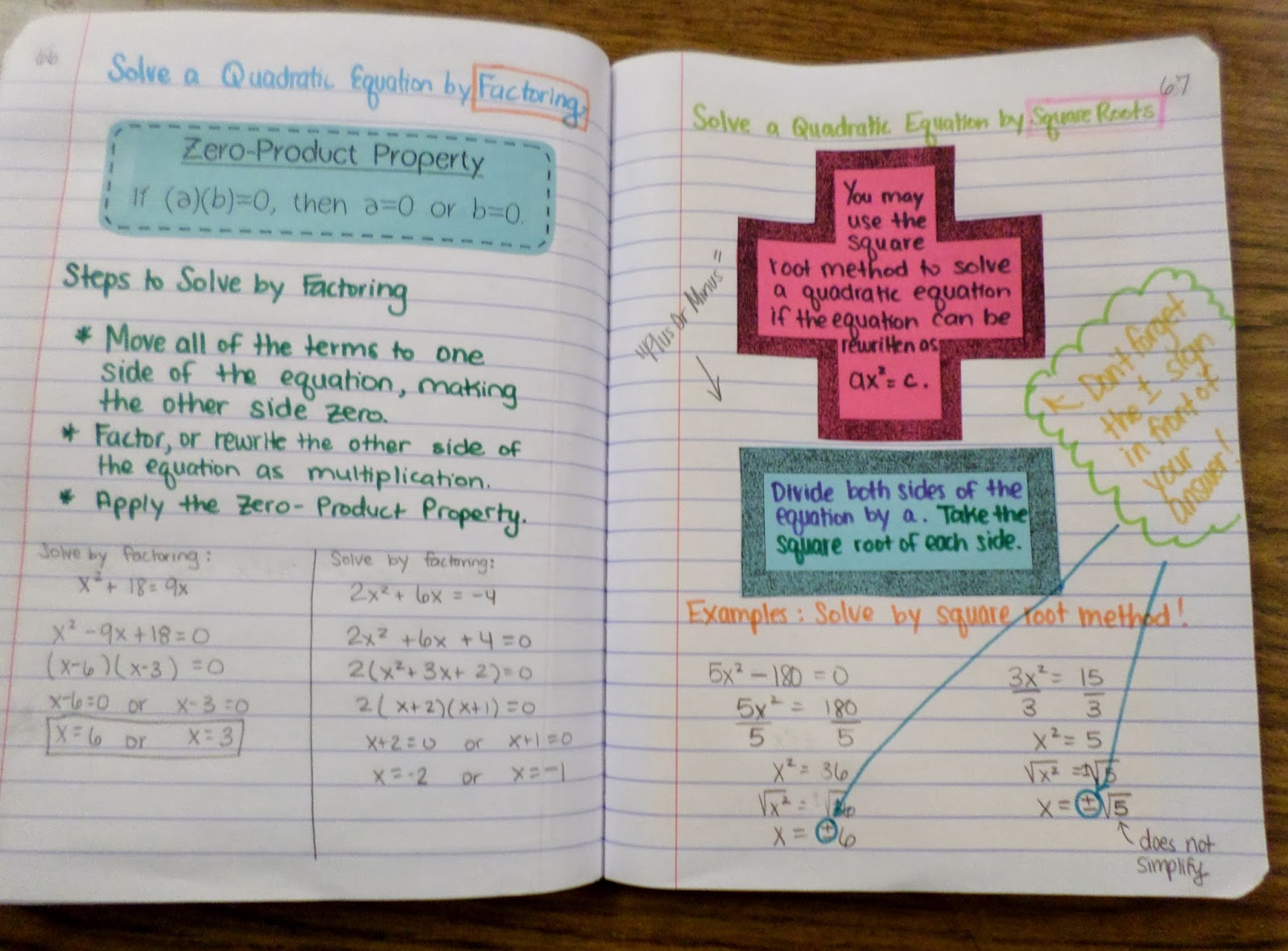 solving quadratics by square roots interactive notebook page algebra inbs math
