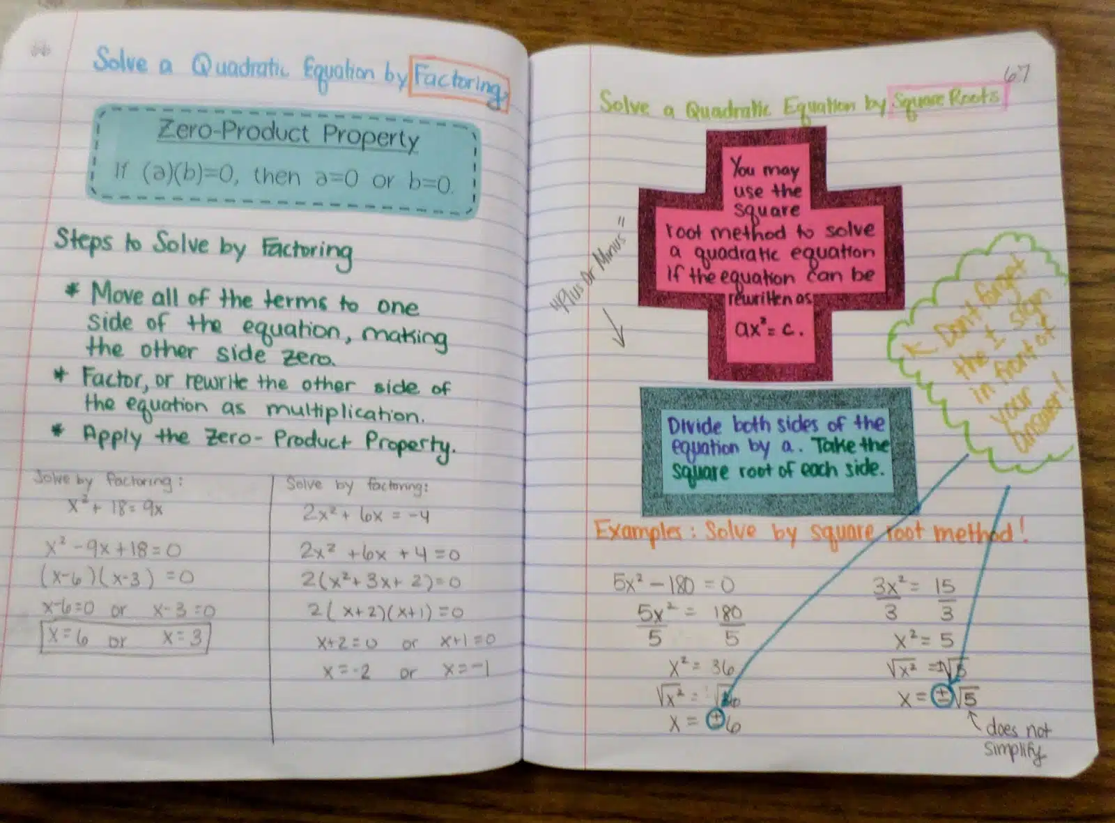 solving quadratics by square roots interactive notebook page 