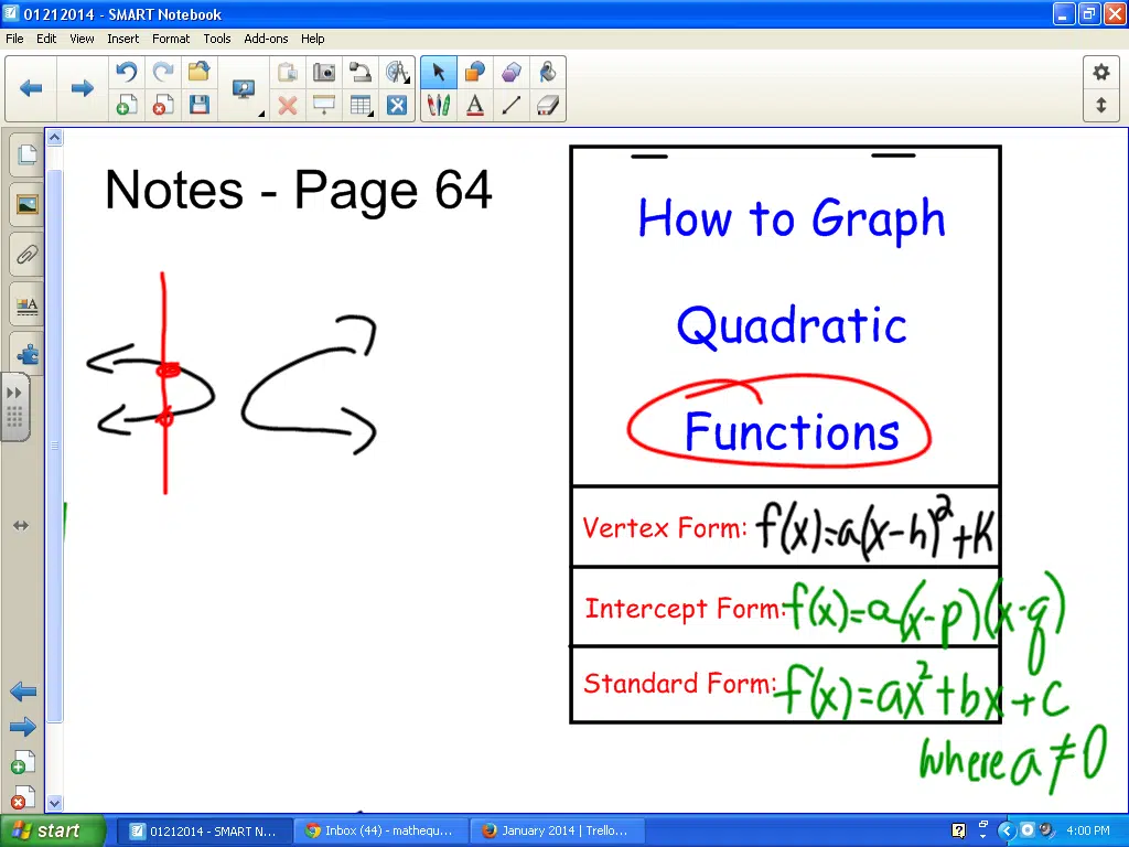 smartboard file with illustration of different forms of a quadratic function foldable 