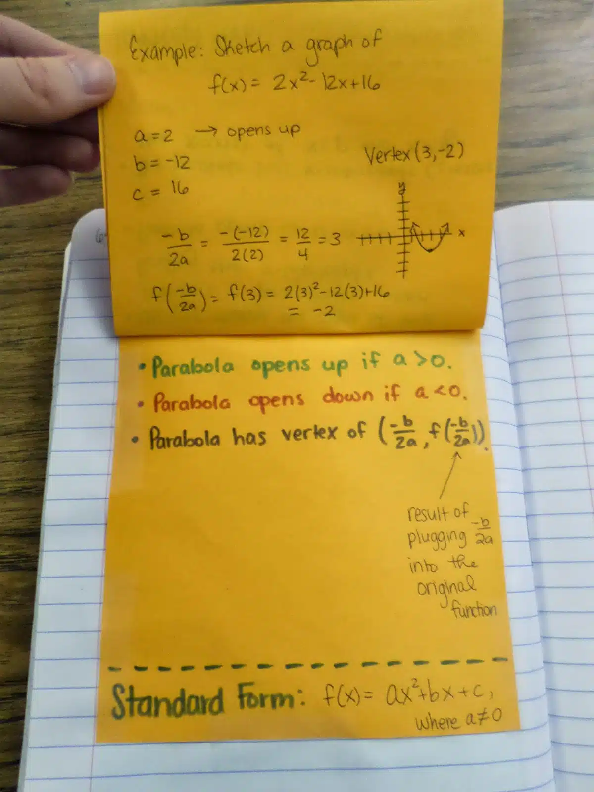 different forms of a quadratic function foldable 