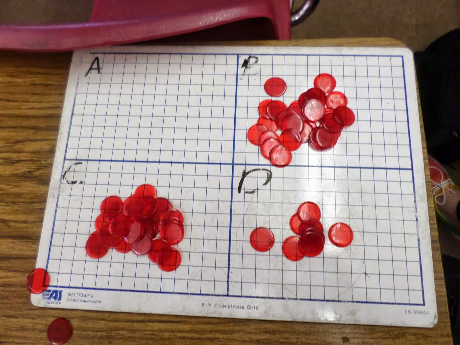 bingo chips on dry erase board for place your bets review game. 