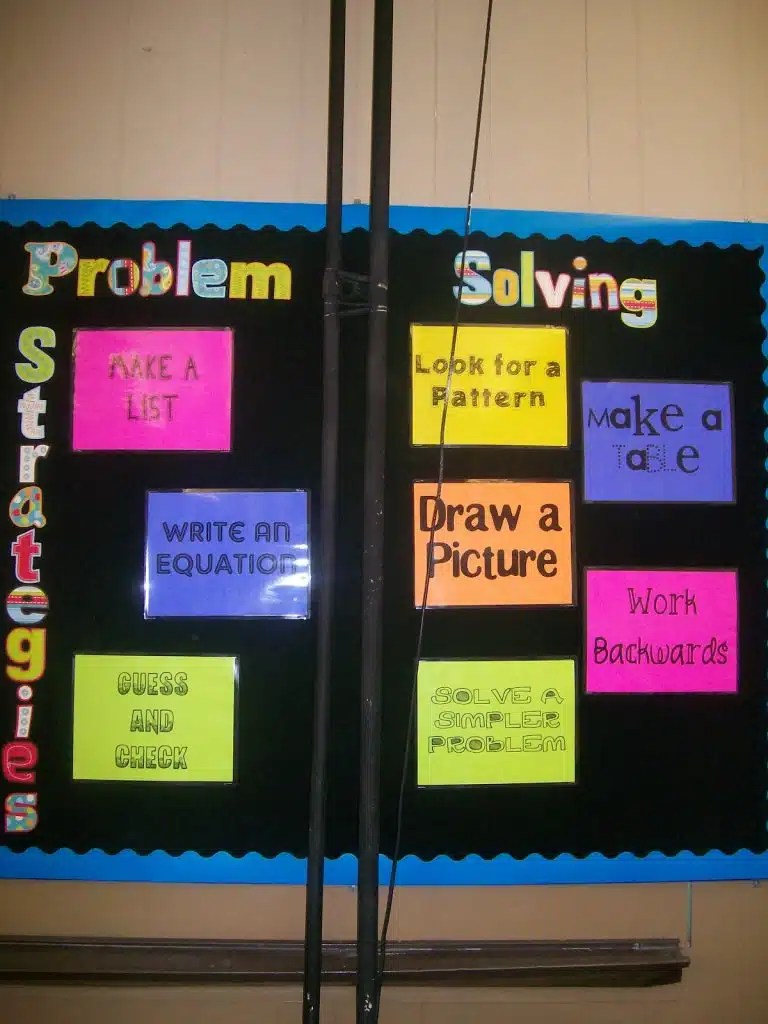 problem solving strategies bulletin board in high school math classroom. 