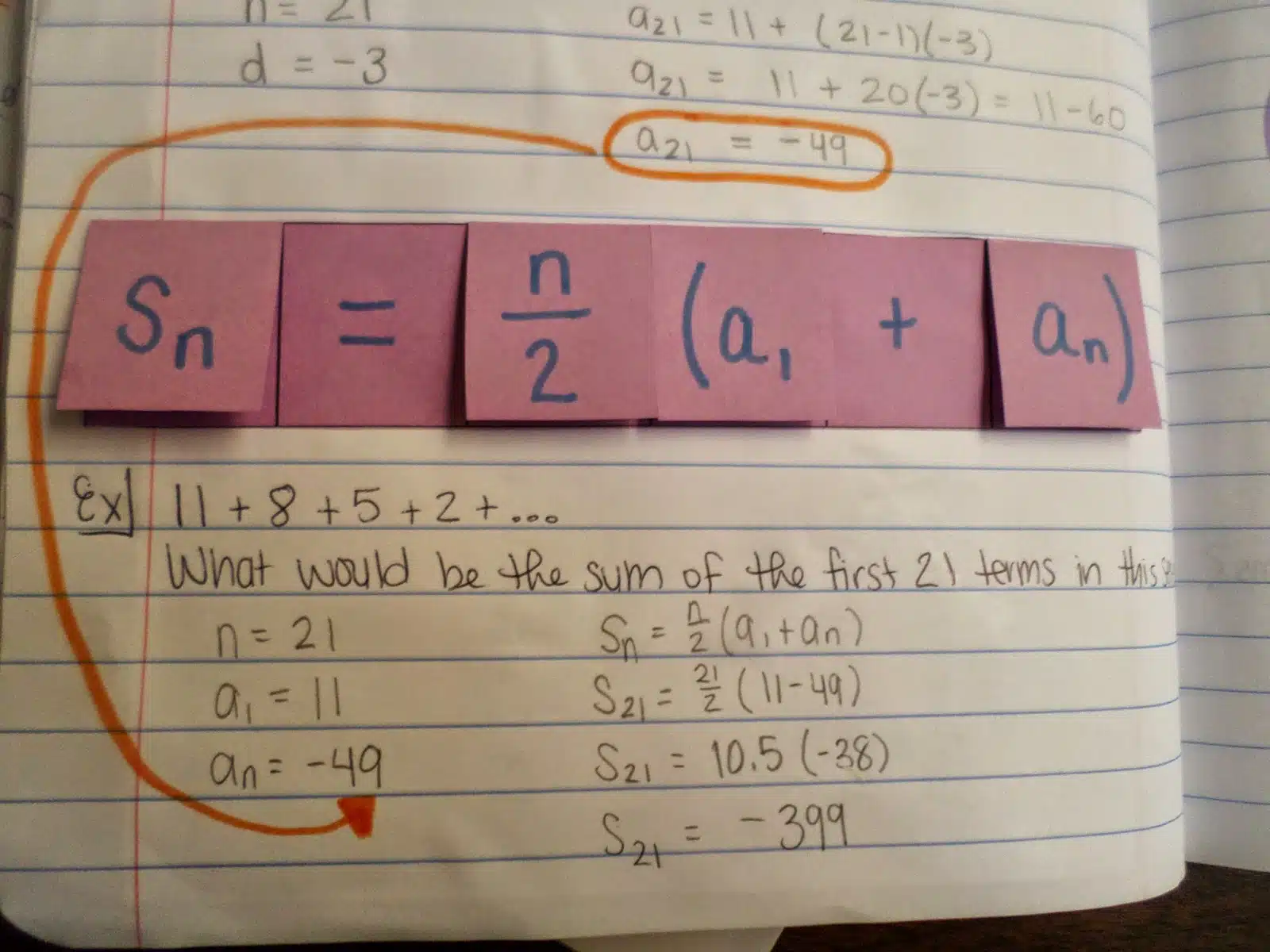 arithmetic and geometric sequences and series foldables