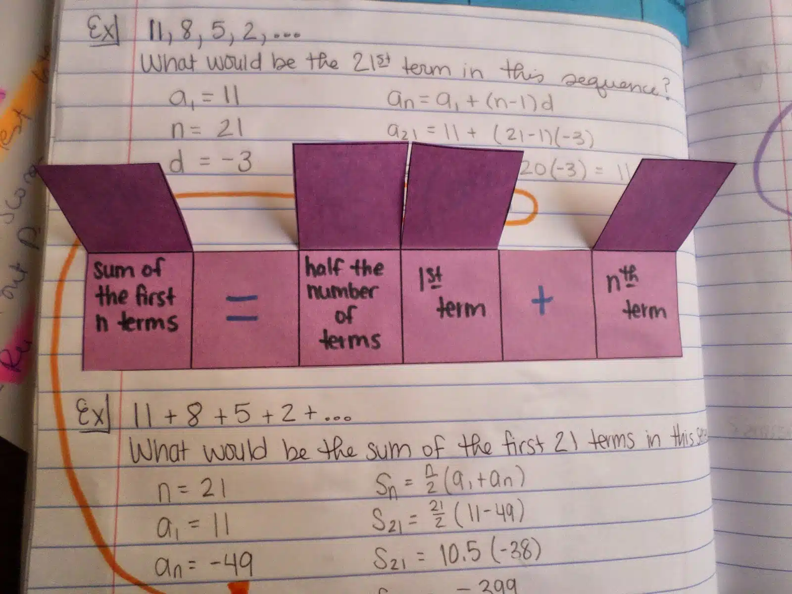 arithmetic and geometric sequences and series foldables