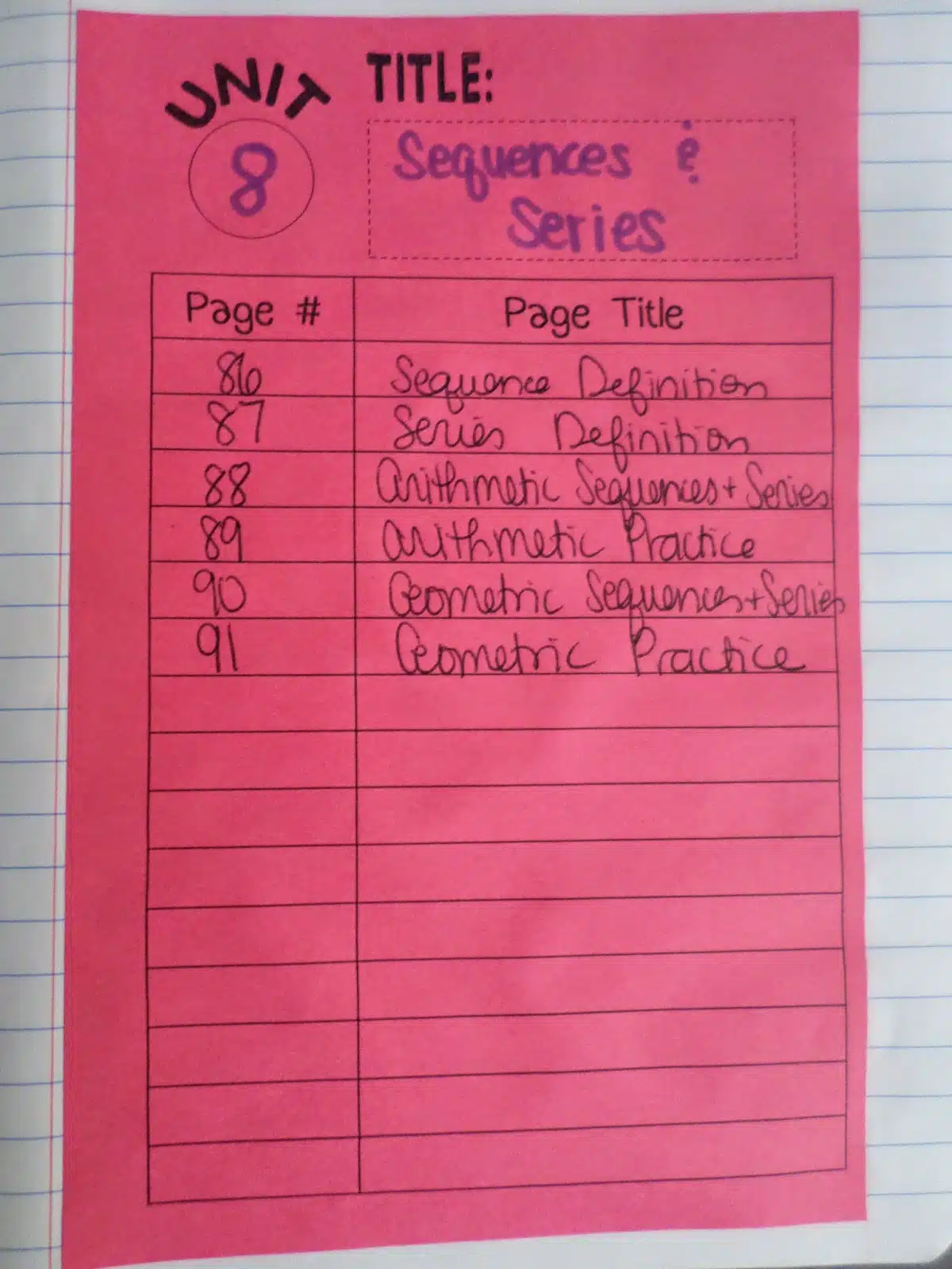 arithmetic and geometric sequences and series foldables