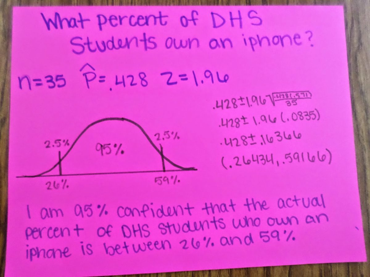 fun experiments for statistics class