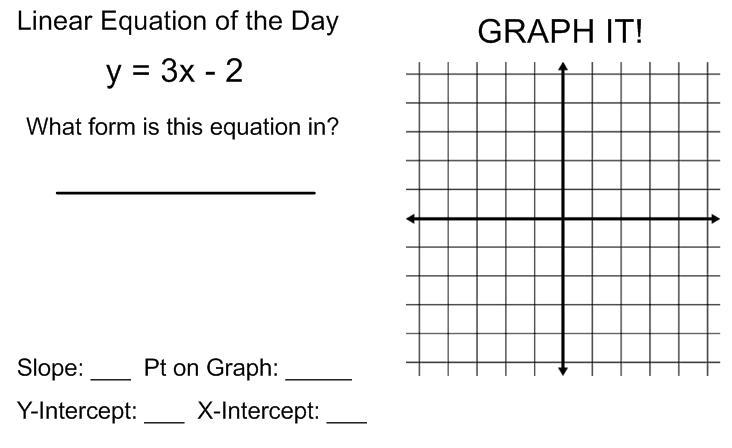 linear equation of the day