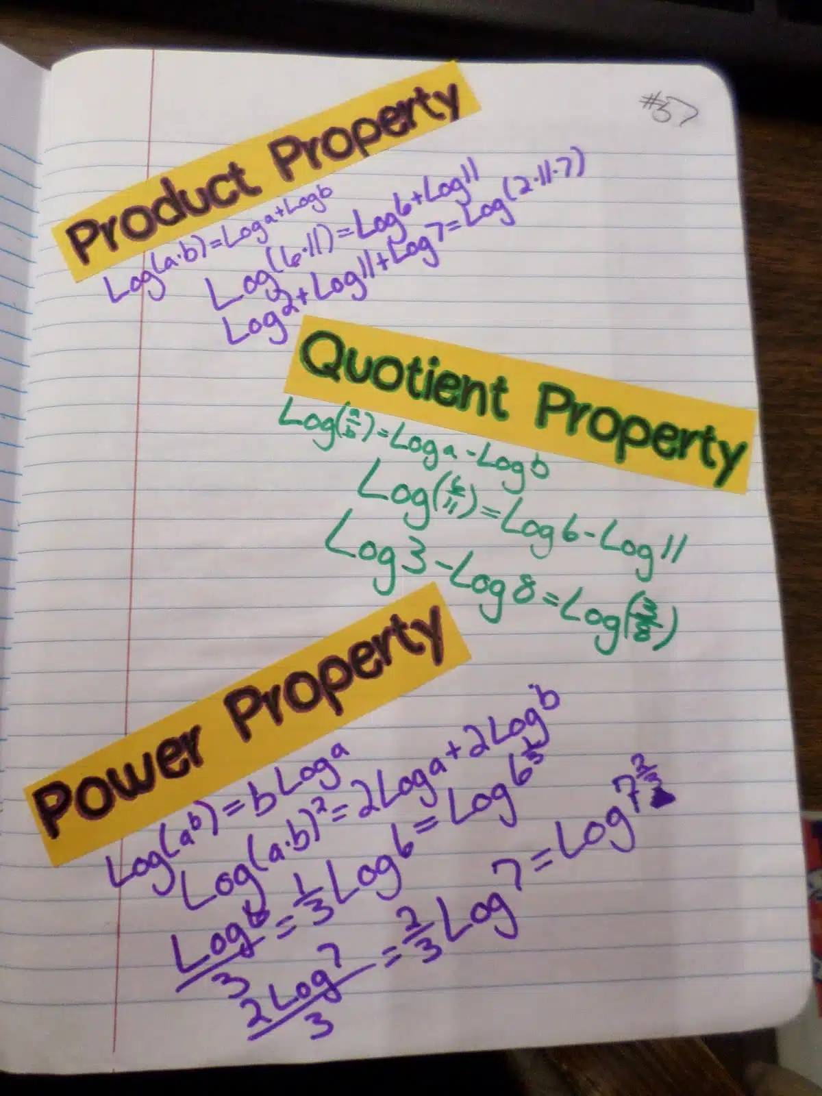 Properties of Logarithms Foldable