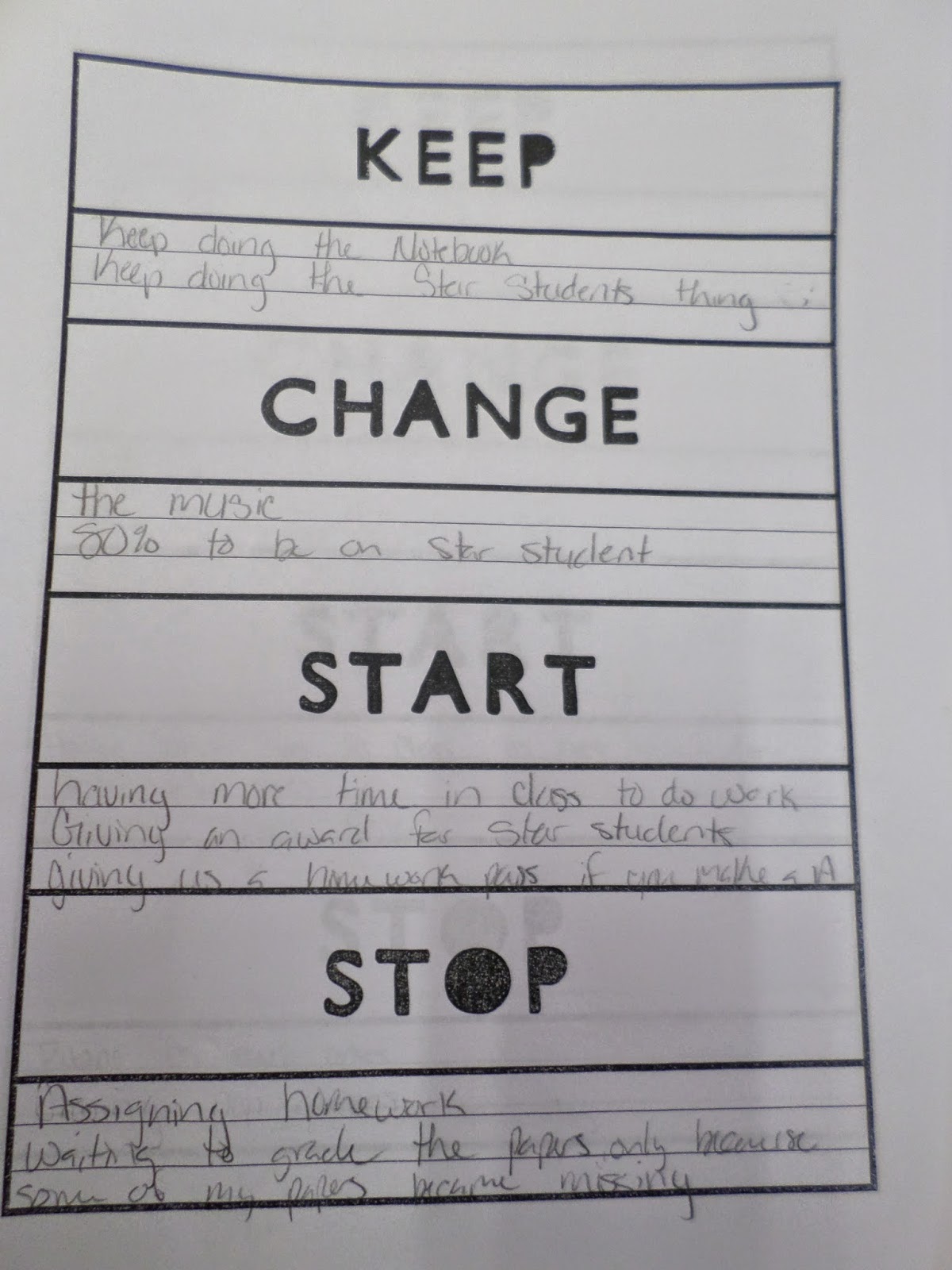 student replies to keep change start stop reflection form 