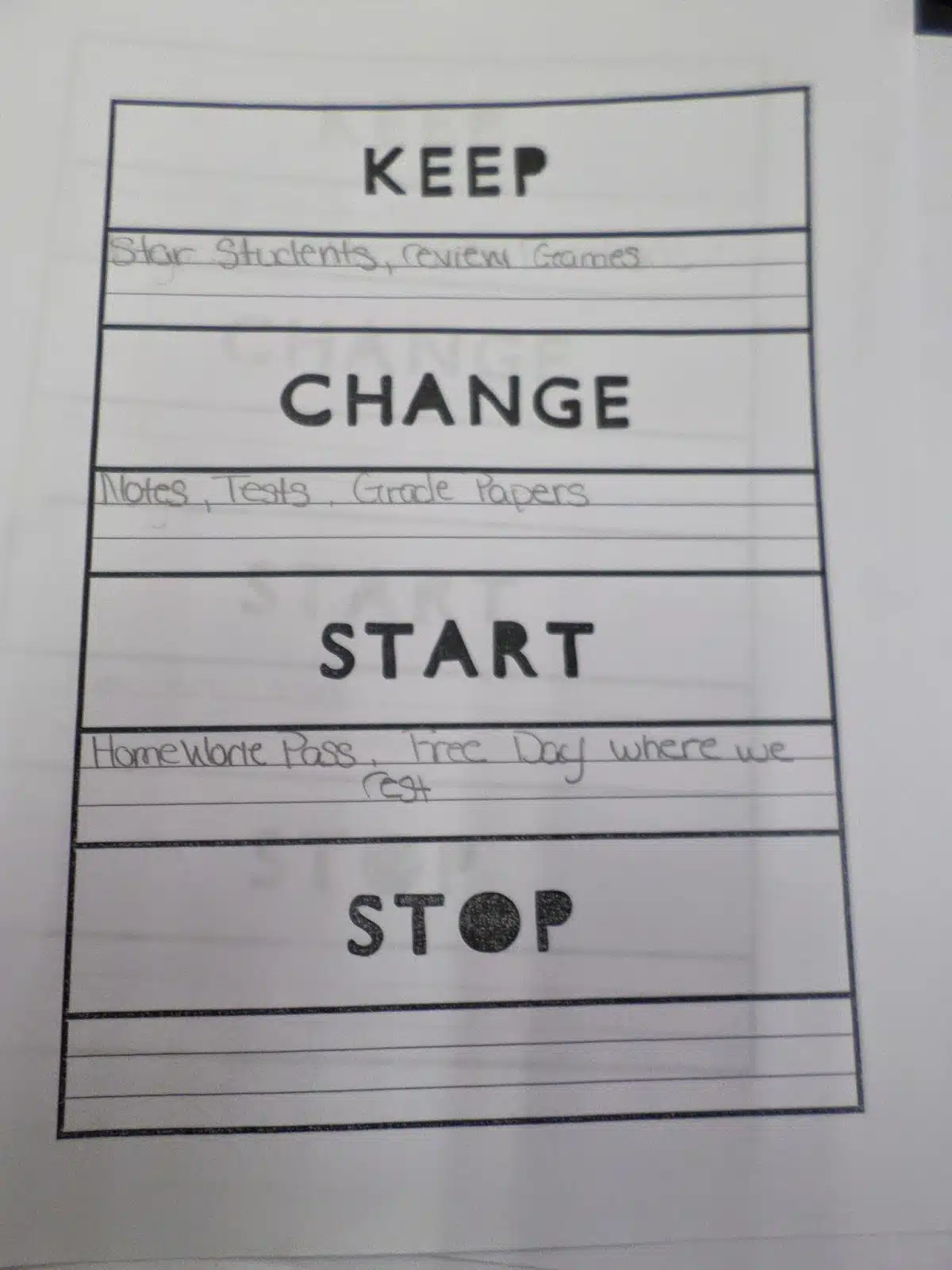 student replies to keep change start stop reflection form 