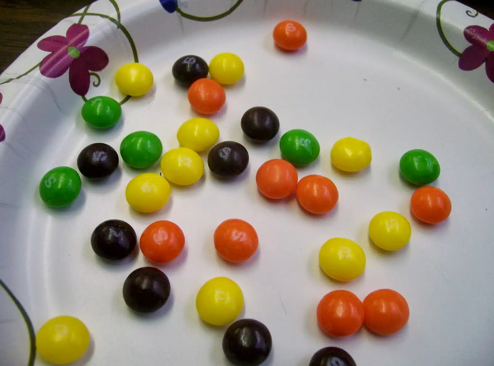 Modeling Exponential Growth and Decay Activity using Skittles High School Math Algebra Classroom