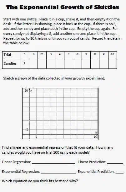 Modeling Exponential Growth and Decay Activity using Skittles High School Math Algebra Classroom