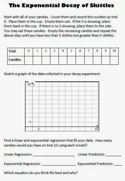 Modeling Exponential Growth and Decay Activity using Skittles High School Math Algebra Classroom