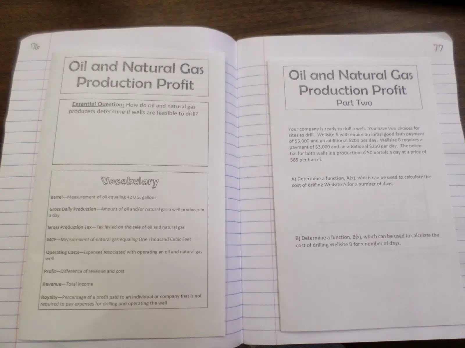 oil and natural gas production profit foldables. 