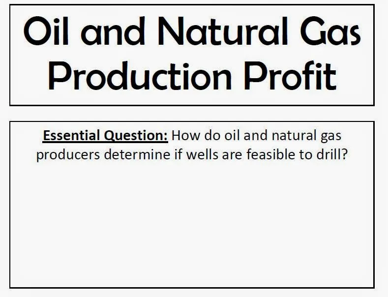 oil and natural gas production profit foldables. 