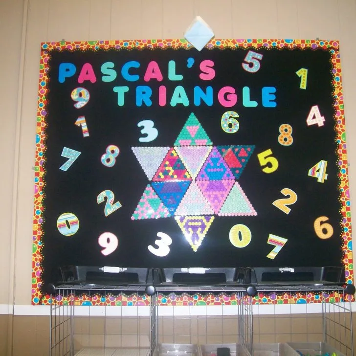 Pascals Triangle Bulletin Board in High School Math Classroom.