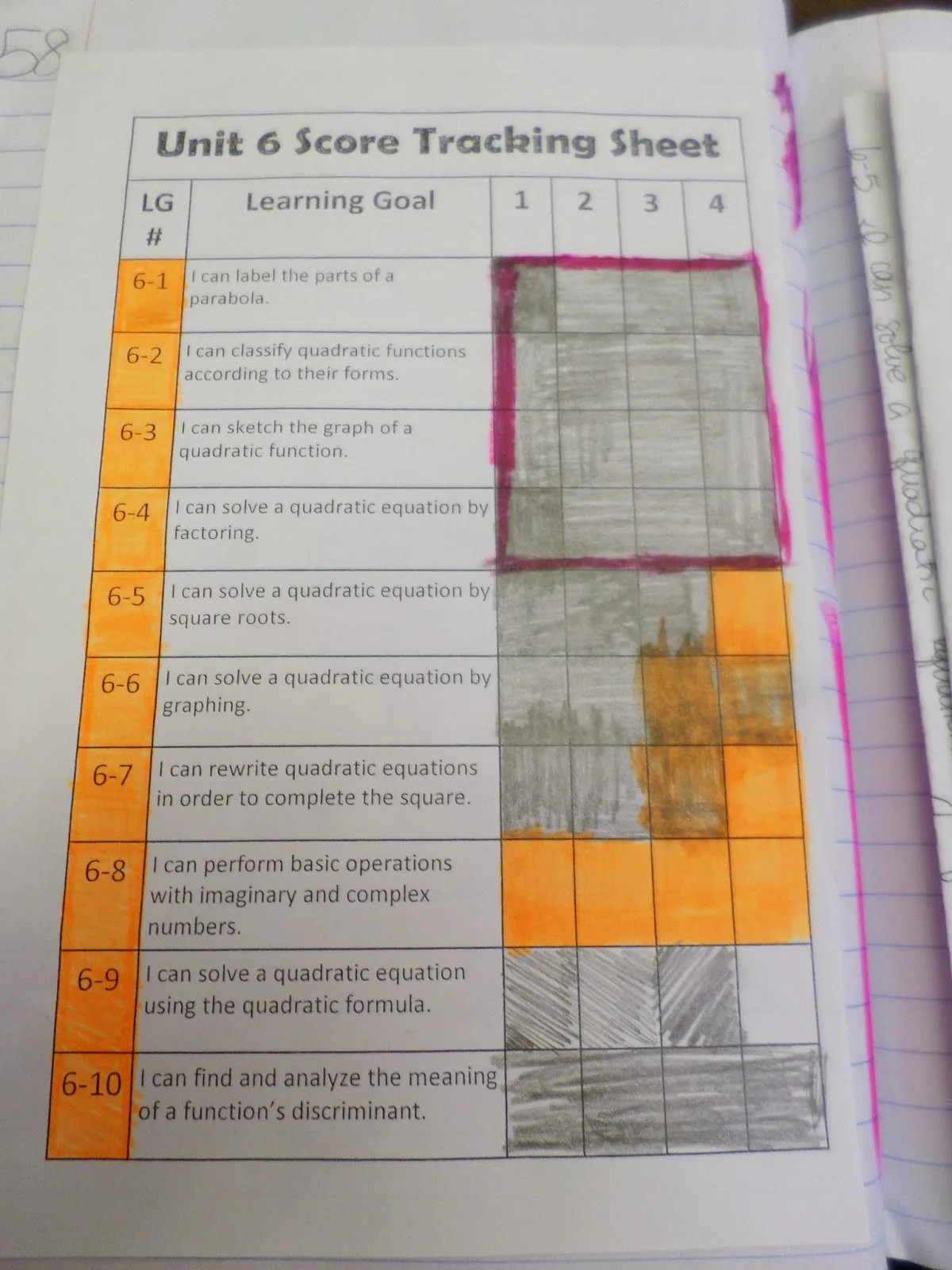 Example of SBG Score Tracking Sheet in Interactive Notebook. 