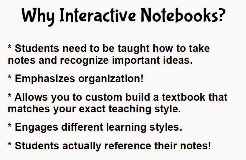 Why Interactive Notebooks? 
