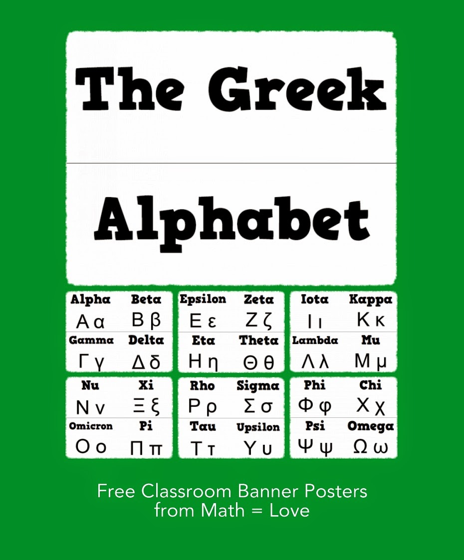 Greek Alphabet Poster in High School Math Classroom Decorations