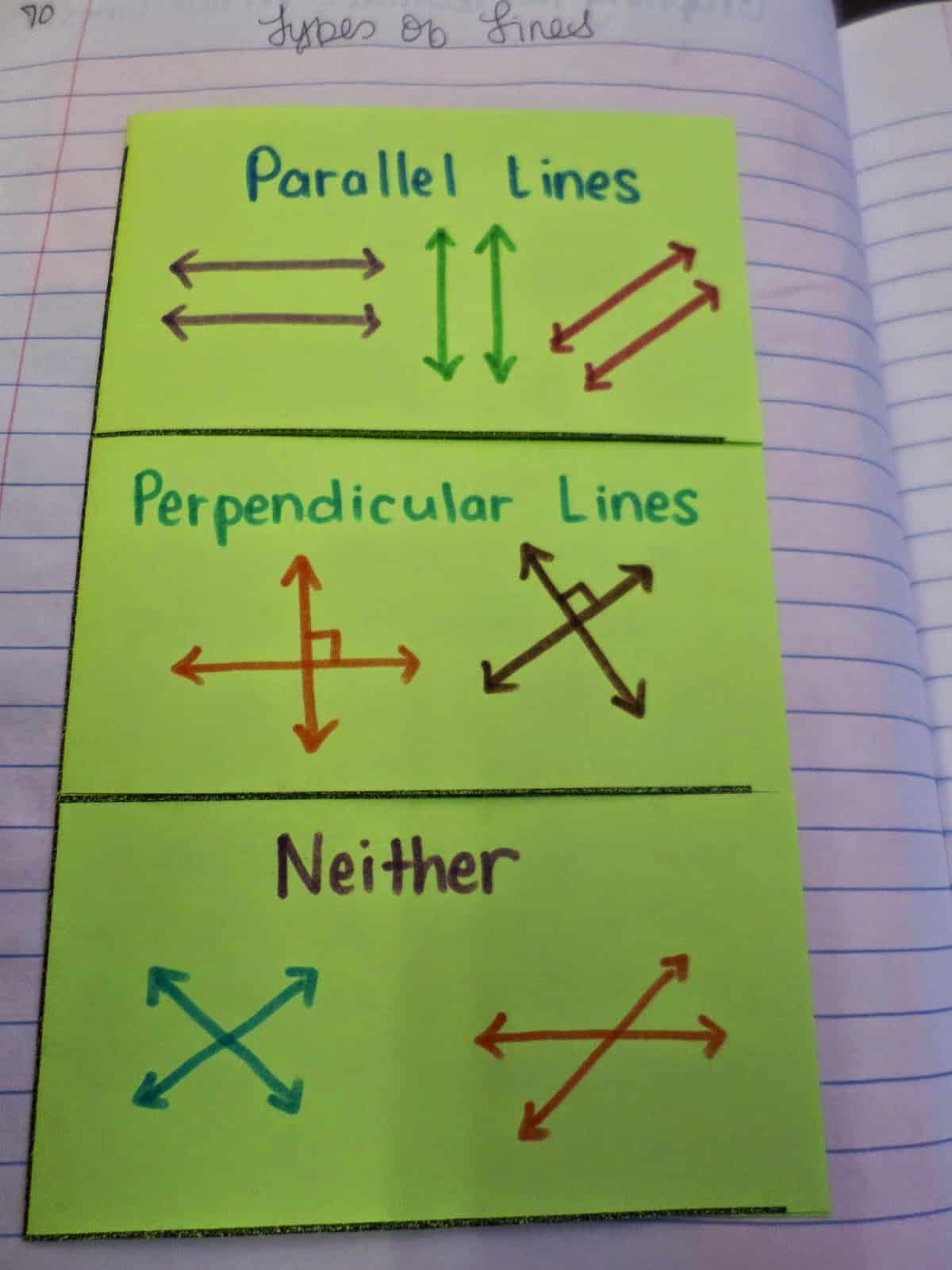 Perpendicular And Parallel Lines