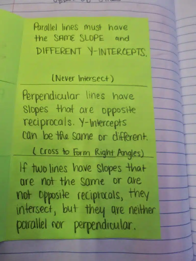 inside of parallel vs perpendicular lines foldable in interactive notebook. 