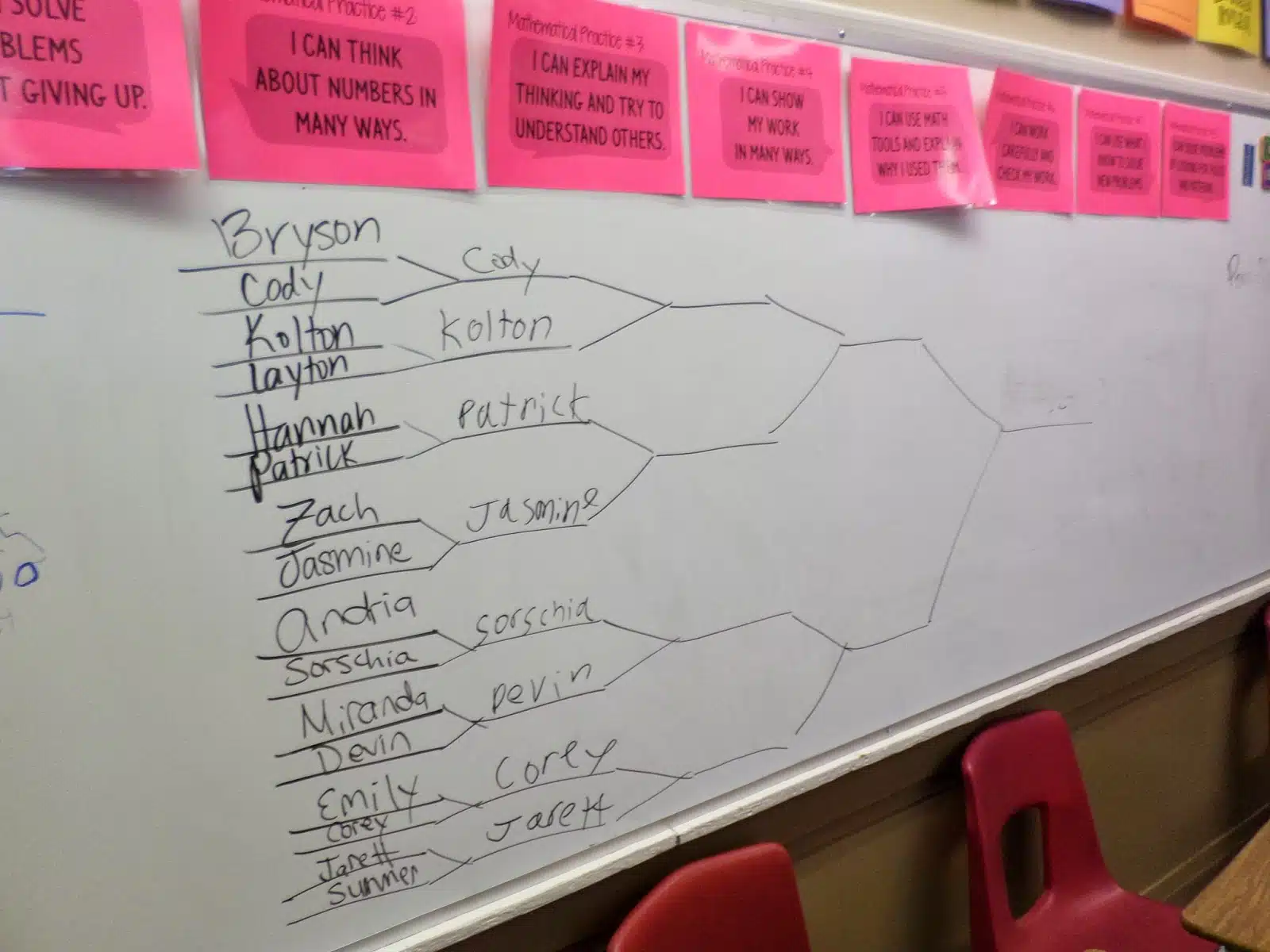 bracket drawn on dry erase board. 