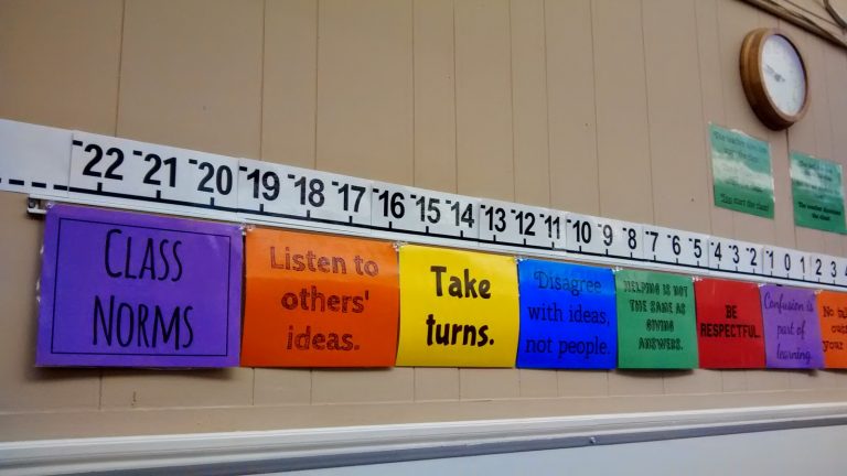 Group Work Norms Posters.