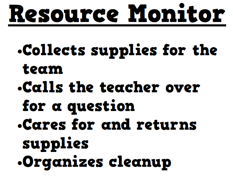 resource monitor group work roles posters