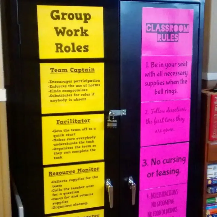 group work roles posters in high school math classroom.
