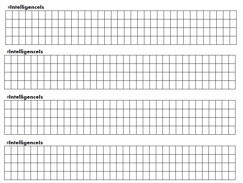 Intelligence Is Tweet Strips to Measure Growth MIndset