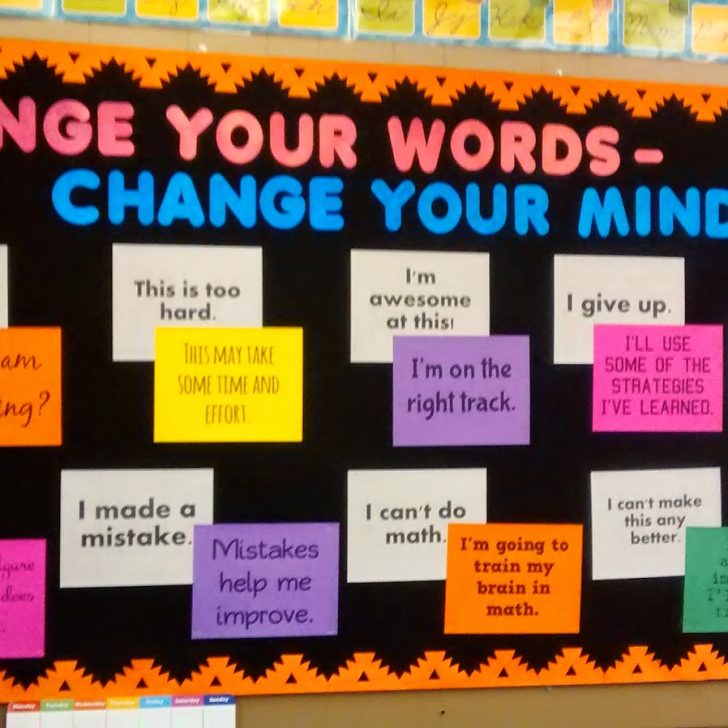 change your words - change your mindset growth mindset bulletin board.
